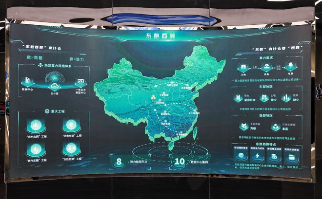 绿电变算力，零碳数据中心是怎样“炼成”的